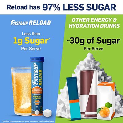 Fast&Up Reload Mojito 20s Fast&Up Reload Mojito 20s
